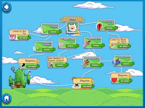 Bloons Adventure Time TD 2