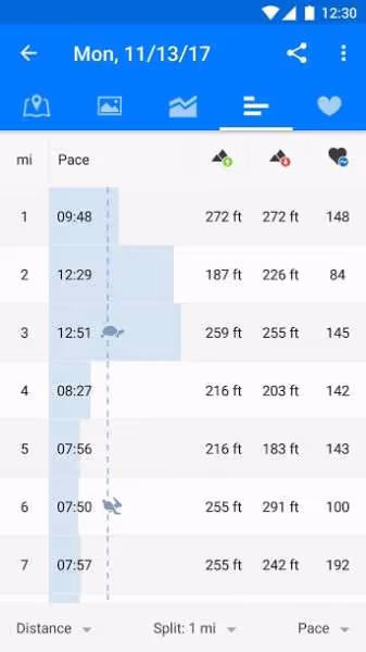 Runtastic PRO Running Fitness 4