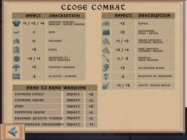 Wars of the Roses 4