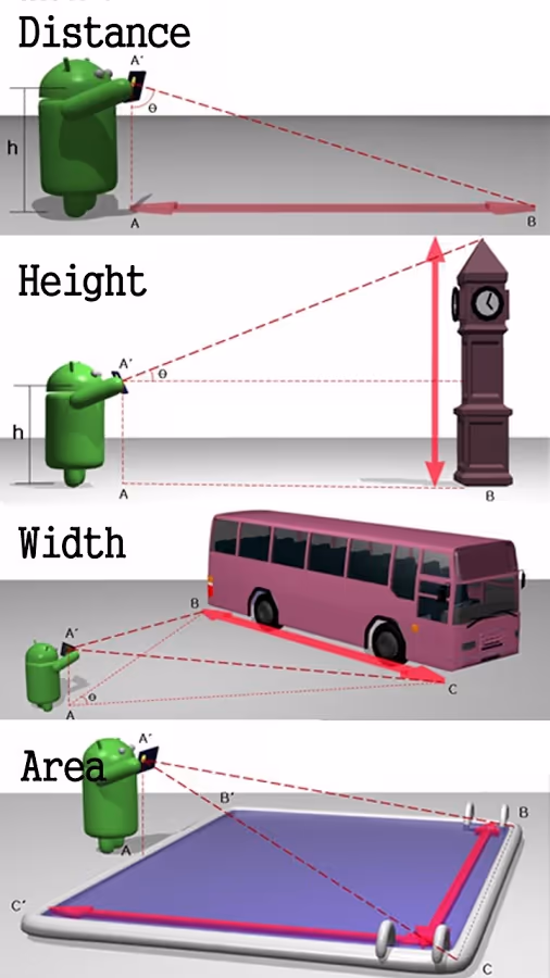 نرم افزار Smart-Measure-Pro